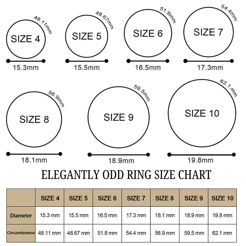 Evil Eye Ring in Gold